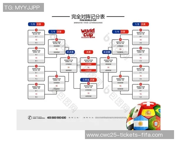 足球淘汰赛编排策略分析与赛程安排的最佳实践探讨